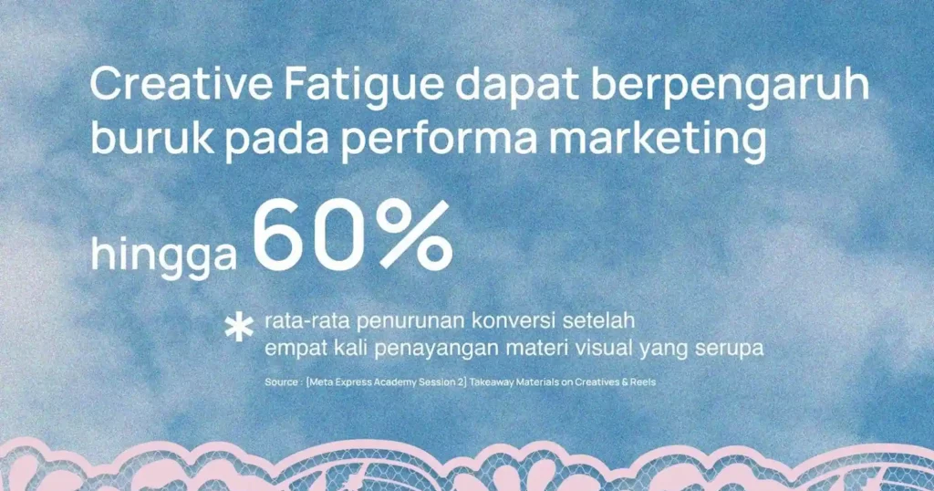 Content Fatigue Menyerang Konten Kamu Kenali Gejala Recademy Kursus Digital Marketing Bali