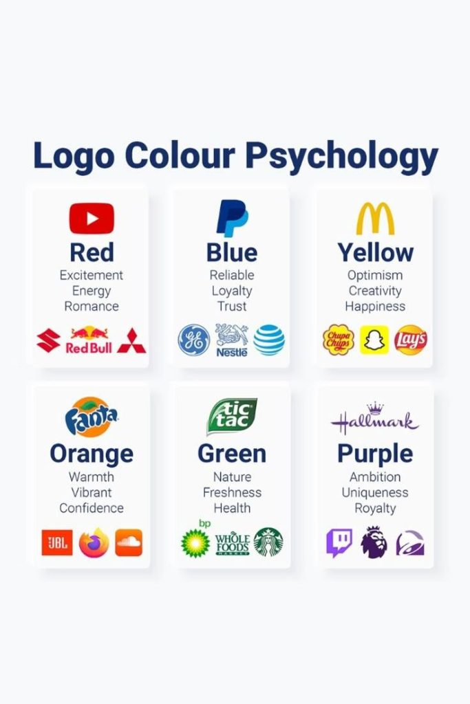 Kursus Digital Marketing Bali Psikologi Warna Recademy