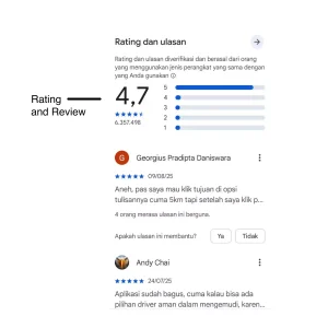 Kursus Digital Marketing Bali ASO App Store Optimization SEO Gojek Recademy