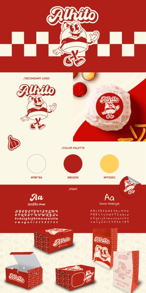Kursus Digital Marketing Bali Psikologi Warna Untuk Bisnis Kuliner Merah Kuning Recademy