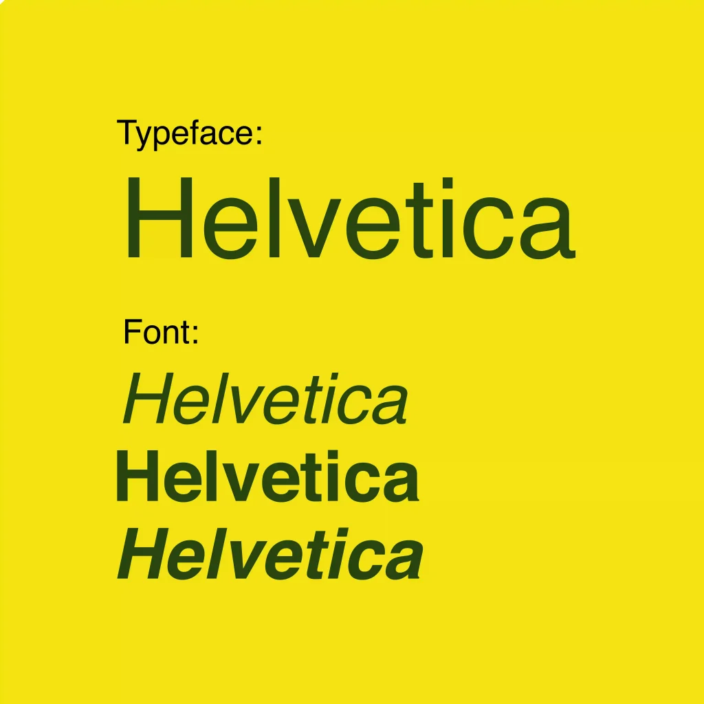 Kursus Digital Marketing Bali Typeface vs Font Helvetica Recademy