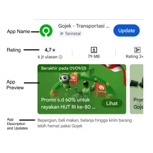 Kursus Digital Marketing di Bali ASO App Store Optimization SEO Gojek Recademy