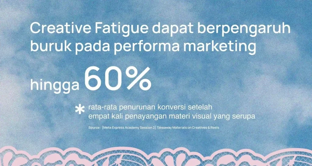 Kursus Social Media Specialist Bali Recademy Content Fatigue Surprise Content Kursus Digital Marketing Bali