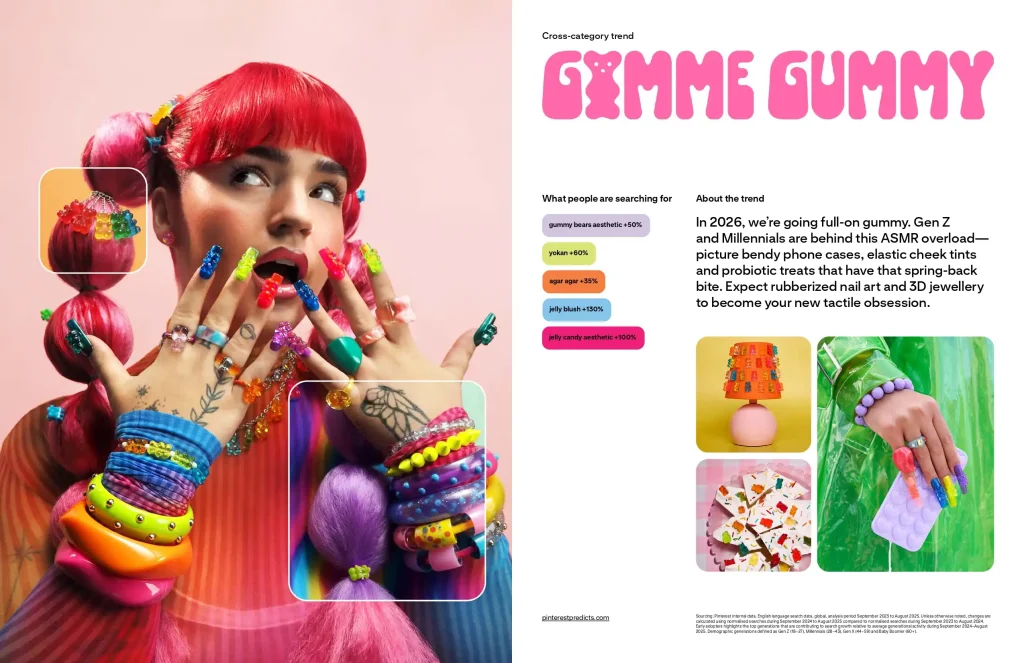 Pinterest Trends 2026 Gymme Gummy Key Visual Graphic Design Brand Design Kursus Social Media Specialist Bali Digital Marketing Bali Recademy