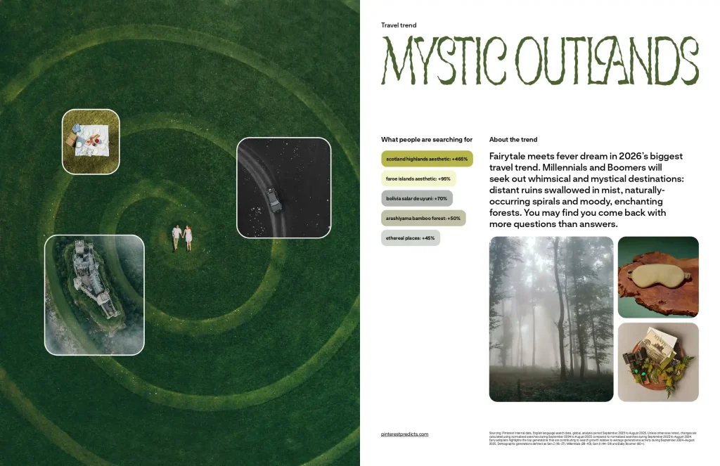 Pinterest Trends 2026 Mystic Outlands Key Visual Graphic Design Brand Design Kursus Social Media Specialist Bali Digital Marketing Bali Recademy