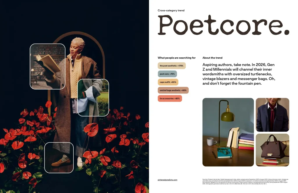 Pinterest Trends 2026 Poetcore Key Visual Graphic Design Brand Design Kursus Social Media Specialist Bali Digital Marketing Bali Recademy