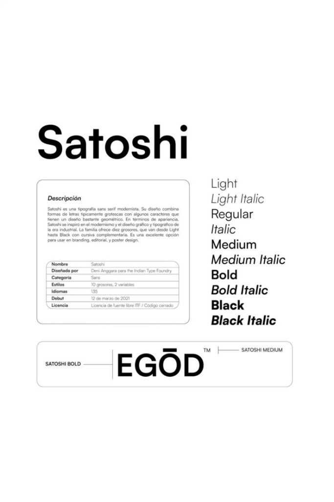 Font Satoshi Apa Itu Typography Typeface Adalah Font Adalah Kursus Social Media Specialist Bali Digital Marketing Bali Recademy