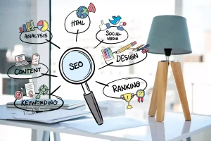 SEO Specialist Content Plan Creative Strategy Copywriting Kursus Digital Marketing Bali Kursus Social Media Specialist Bali Recademy
